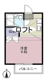 アリス佐野第一B【1階】の間取り