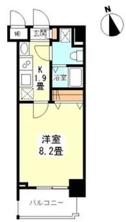 ガーラプレイス新宿御苑【8階】の間取り