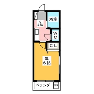 1Kの間取り画像