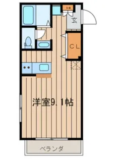 マ・メゾン風雅【2階】の間取り