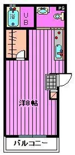 ソフィテル【3階】の間取り