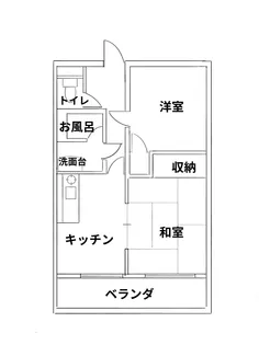 ピロティ千代【3階】の間取り