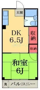 千葉県船橋市宮本8【マンション】の間取り
