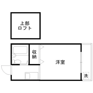 第三斉藤ハイツ【1階】の間取り