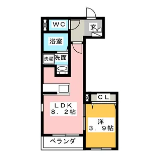シェソワクレアシオン【1階】の間取り