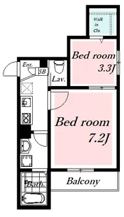 チルアウト八潮【2階】の間取り