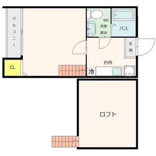 矢嶋コーポ【1階】の間取り