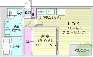REGALESTフェリチタ南仙台【1階】の間取り