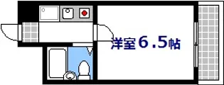牛田フラッツ【2階】の間取り
