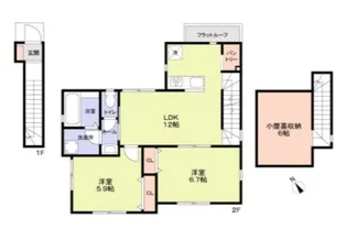 エクラス浜田山【2階】の間取り