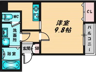 サニーコートオオクボ【1階】の間取り
