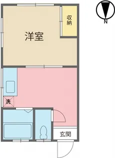 原田アパート【2階】の間取り