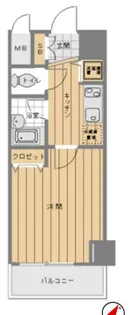 コンシェリア デュー勝どき【3階】の間取り
