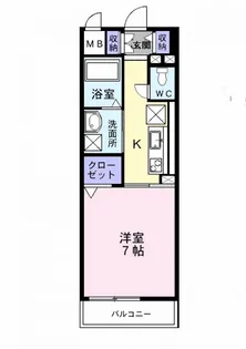 プレ・アビタシオン春日部I【1階】の間取り