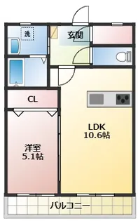 インフィニティ【1階】の間取り