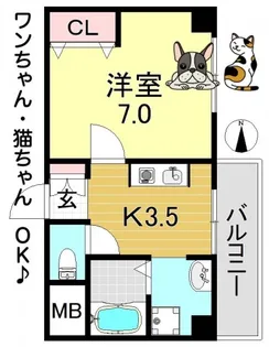 GROOVE平野(旧:インペリアル平野)【8階】の間取り
