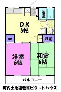 コーポJUN【1階】の間取り