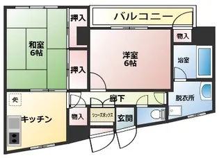 ホワイトウイング昭島【5階】の間取り