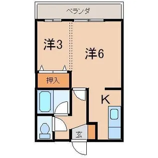 フラット手代森【1階】の間取り