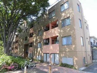 パレ ホームズ大岡山の画像
