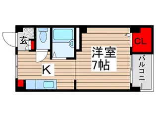 第一山田ビル【2階】の間取り