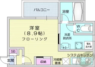 サザンユニゾン北大【5階】の間取り