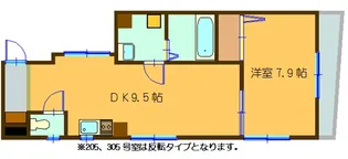 アイマンション【2階】の間取り