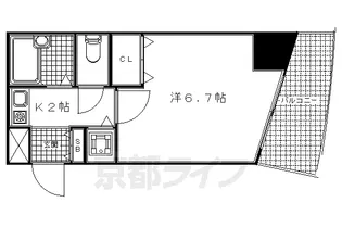 プレサンス京都駅前【8階】の間取り