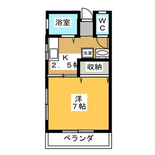 杉山アパート【2階】の間取り