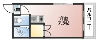 1Rの間取り画像