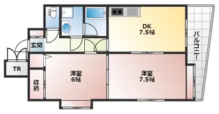 エトワール観音【2階】の間取り