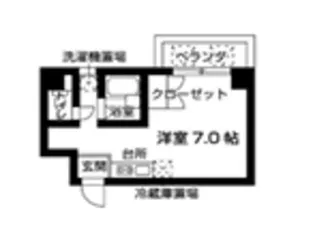 東京都大田区西蒲田7【マンション】の間取り