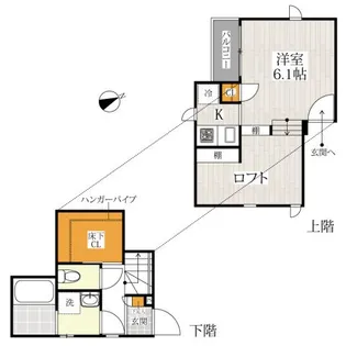 CB東川口ルノン【1階】の間取り