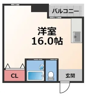 冨沢マンション【3階】の間取り