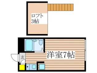 ア-バンハウス関町【2階】の間取り
