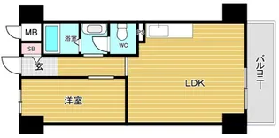 サントピア新今宮【2階】の間取り