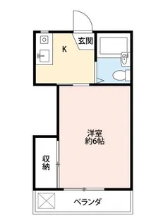 パル元住吉【2階】の間取り