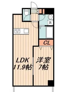 プレール・ドゥーク錦糸公園NORTH【5階】の間取り