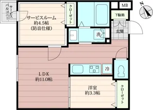 「防音マンション」クリオ ラモード新江古田サウンドテラス【2階】の間取り