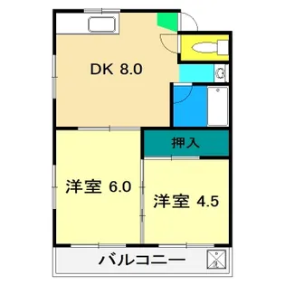 コーポAKI【2階】の間取り