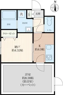 ラシクラス上板橋【2階】の間取り