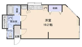 COCO HOUSE TAMAI C【2階】の間取り