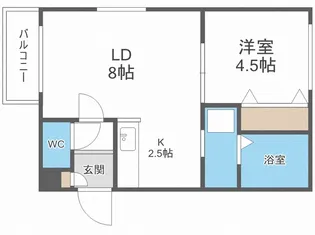 stella fissa shinsapporo【3階】の間取り