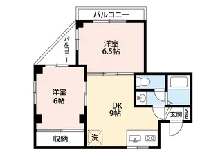プラネット千石【3階】の間取り