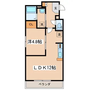 プランドール【4階】の間取り