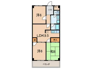 エコロシティ七松II【2階】の間取り
