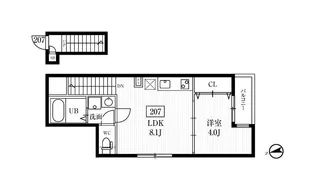 ミハス西小山【2階】の間取り