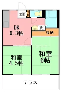 サニーハイツ【1階】の間取り