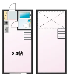 ビューハイツ日吉【1階】の間取り