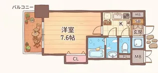 ラグゼ新大阪4【2階】の間取り